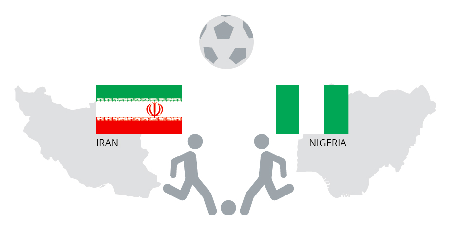 Iran-nigeria