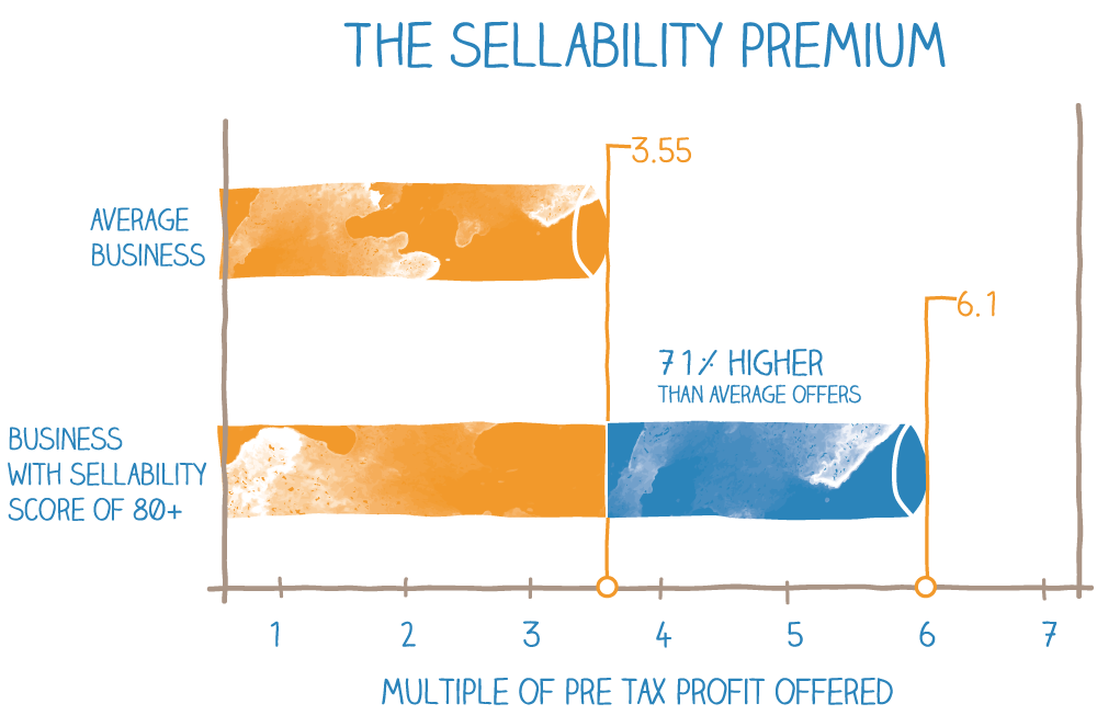 premium.png premium.png