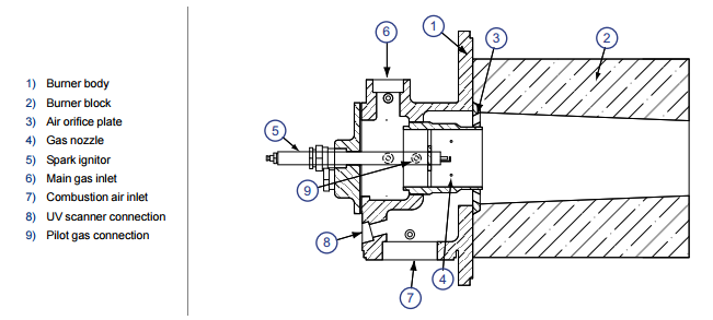 Burner_Diagram_1.png