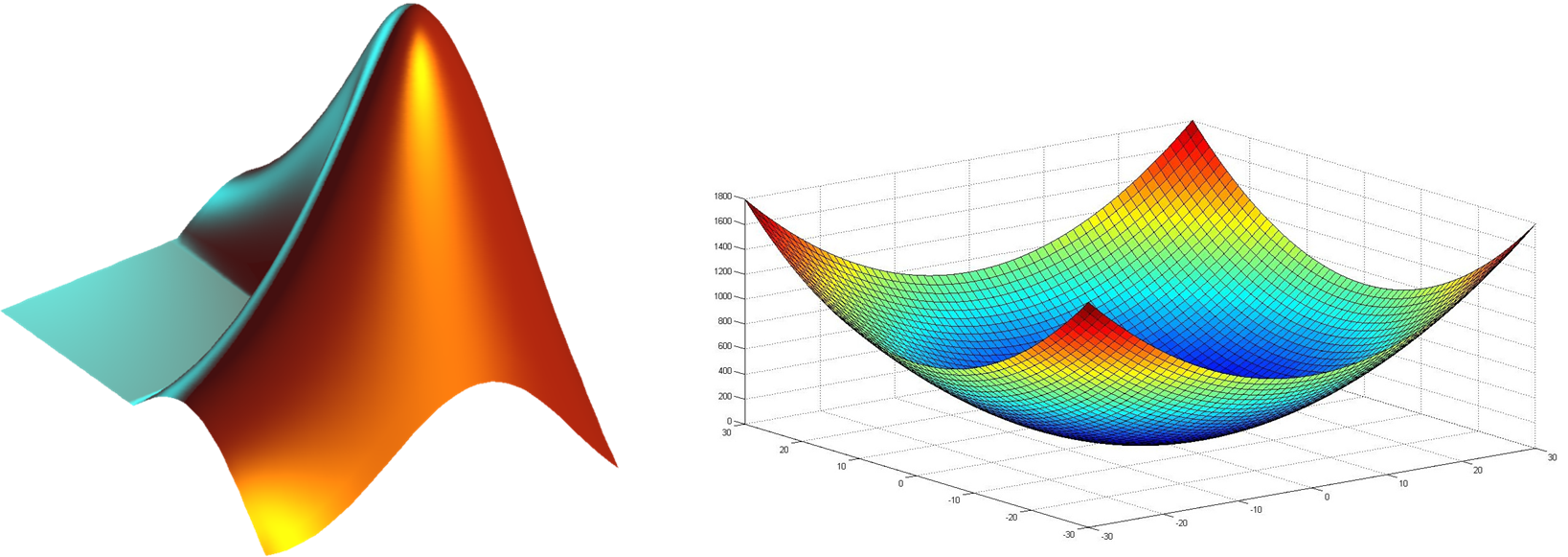 667px-matlab_logo.png my_first_matlab_plot.jpg