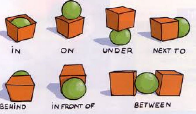 prepositions