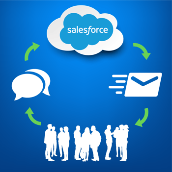 how-to-use-salesforce-campaigns-for-events