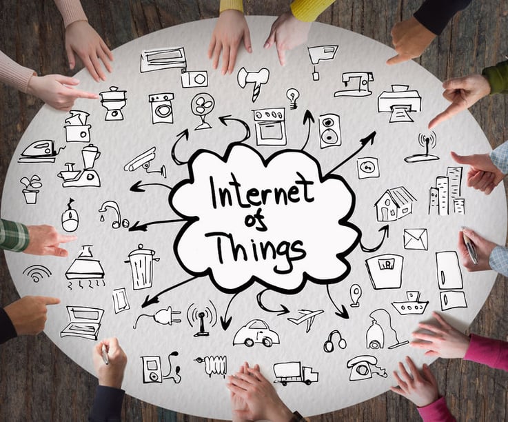 The IoT Innovates Food Supply Chains The IoT Innovates Food Supply Chains