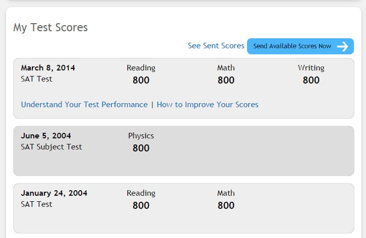 Find out your sat score