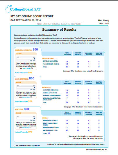 Ged essay score 2