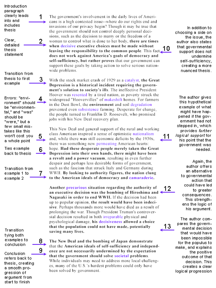 6 sat essay examples to answer every prompt