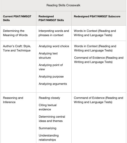 essay rehabilitation prison essay rehabilitation prison
