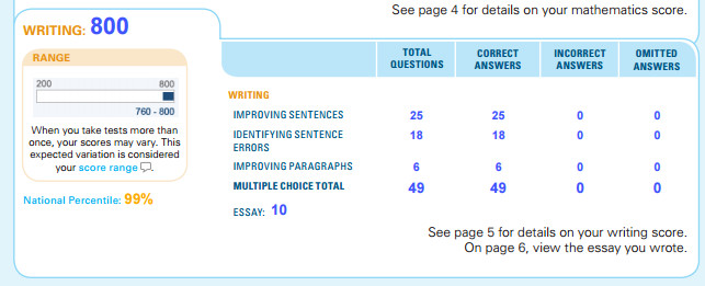 [PDF]The SAT Essay: Building a Repertoire of Examples