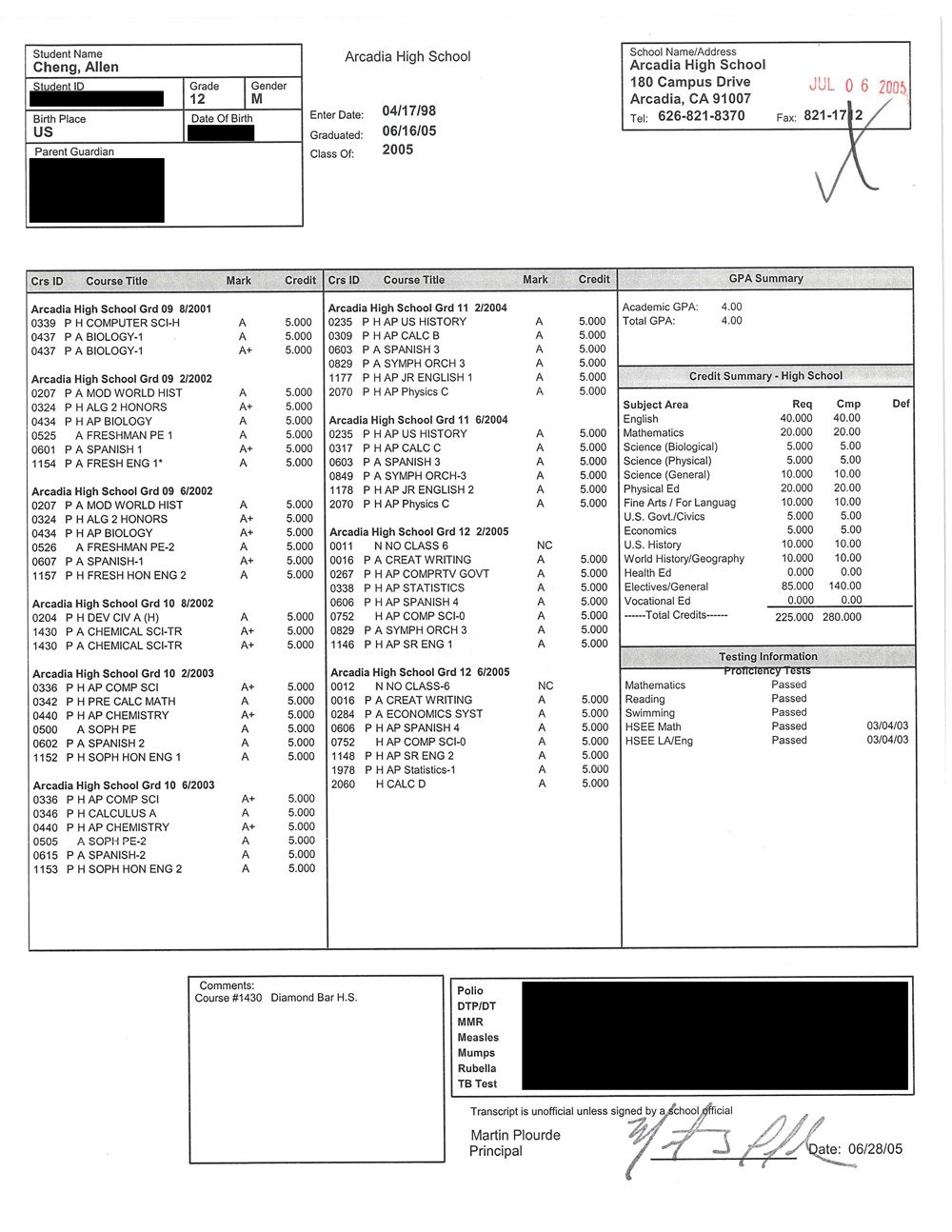 How To Get A 4 0 GPA And Better Grades By A Harvard Alum how-to-create-a-homeschool-transcript-for-the-common-application