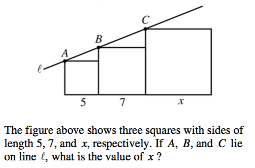 The 21 Hardest SAT Math Questions Ever