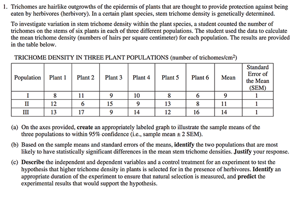Ap Bio Natural Selection Ap Bio Natural Selection