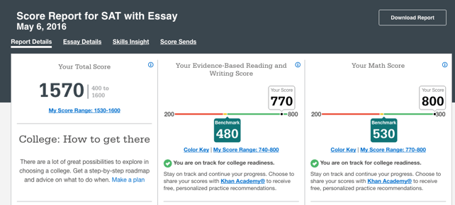 old sat essay format