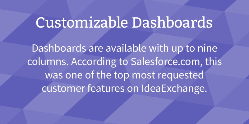 Some of the new features in Salesforce Lightning includes the activity feed, contextual hovers, the opportunity board, and customizable dashboards.