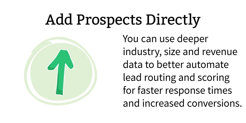 Prospector users get instant access to over 250 million top-quality Dun & Bradstreet company profiles and 45 million Data.com Connect business contacts