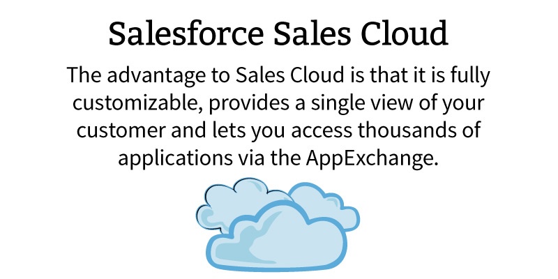Salesforce Sales Cloud is a fully customizable platform.
