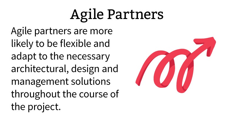 Agile is the “secret sauce” to boost the development quality of websites and web applications.