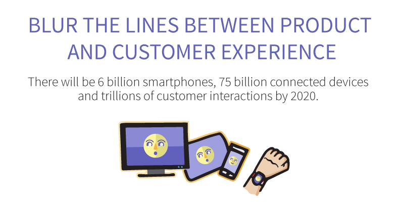 The lines between product and customer experience disappear.