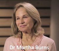 How Auditory Processing Disorder and Dyslexia are Related Dr_Martha_Burns