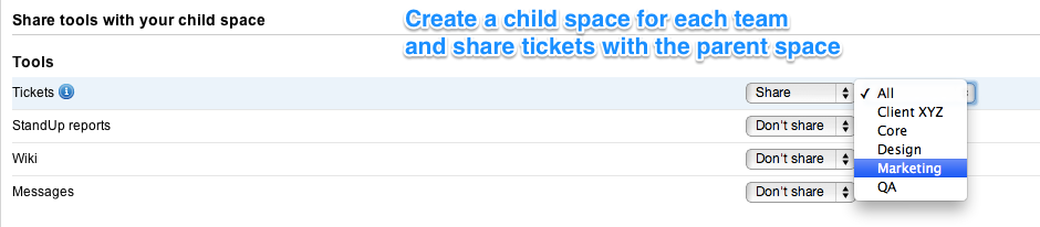 child space creation