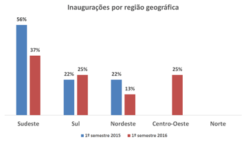 grafico1_-_novo-min.png