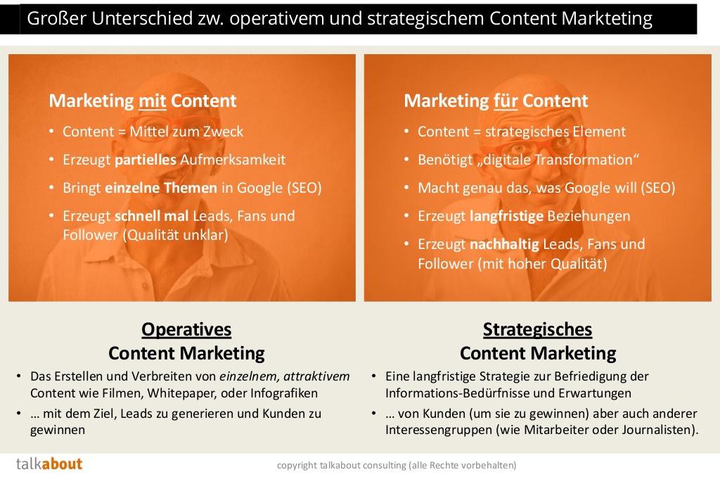 Operatives oder Strategisches Content Marketing Unterschied