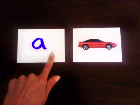 Part 3 of 4: From Basic Vocabulary to Building Sentences