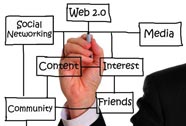 There are social media tools that you can use to build relationships and manage your social media presence. There are social media tools that you can use to build relationships and manage your social media presence.