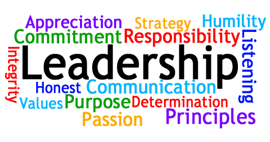 leadership_word_collage