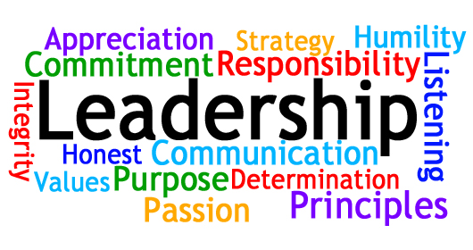 leadershipwordcollage