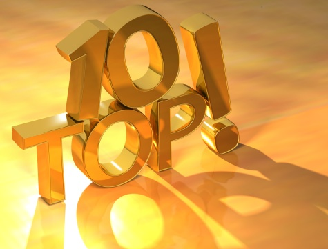 Top Ten Blog Posts from Federal Marketing Insights