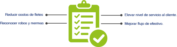 inventarios_beneficios inventarios_beneficios