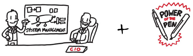 corporate whiteboard selling vision