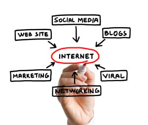 online-marketing