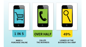 mobile-marketing-for-small-business