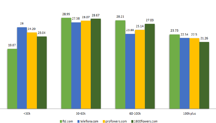 Graph.png