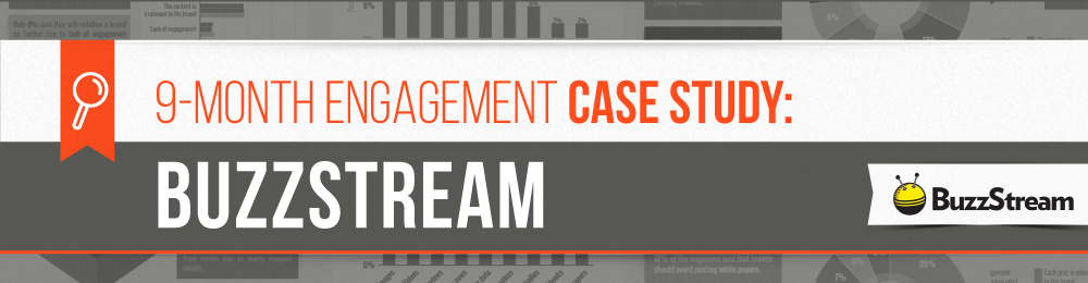 BuzzStream-Case-Study BuzzStream-Case-Study