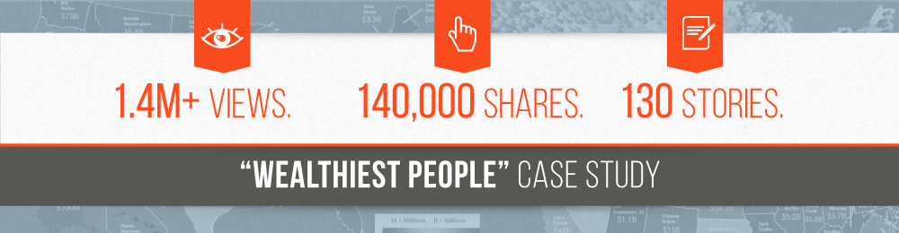 Wealthiest-People-Case-Study Wealthiest-People-Case-Study