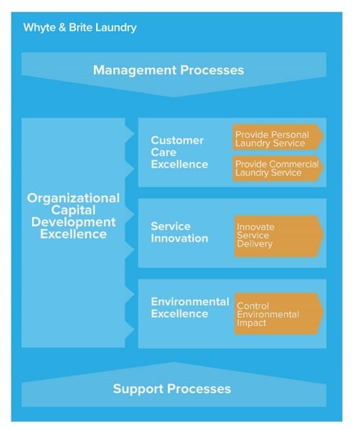 15-SPBM-Fig3 15-SPBM-Fig3