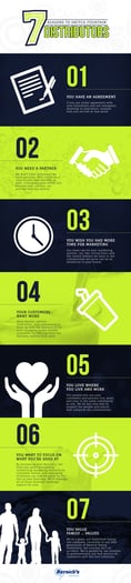 7 Reasons to Switch Soda Fountain Distributors