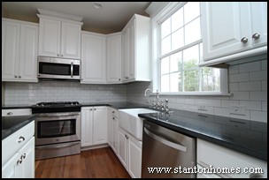 White Kitchen Appliances 2014 are white kitchen cabinets in style for 2014? White Kitchen Appliances 2014 are white kitchen cabinets in style for 2014?