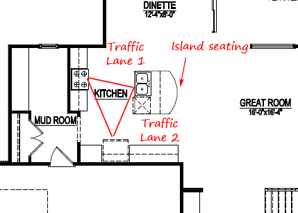 Kitchen Design Triangle avoid these top 10 biggest kitchen design mistakes Kitchen Design Triangle avoid these top 10 biggest kitchen design mistakes