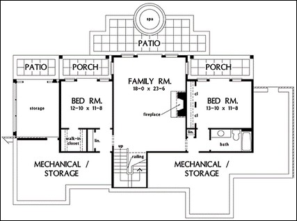 gardnerrainyhouse3