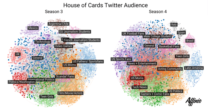 netflix leading with data the emergence of Netflix leading with data the emergence of executive summary i introduction netflix is the most successful online movie-by-mail rental in the united states, founded by wilmont reed hastings jr in 1997. netflix leading with data the emergence of Netflix leading with data the emergence of executive summary i introduction netflix is the most successful online movie-by-mail rental in the united states, founded by wilmont reed hastings jr in 1997.