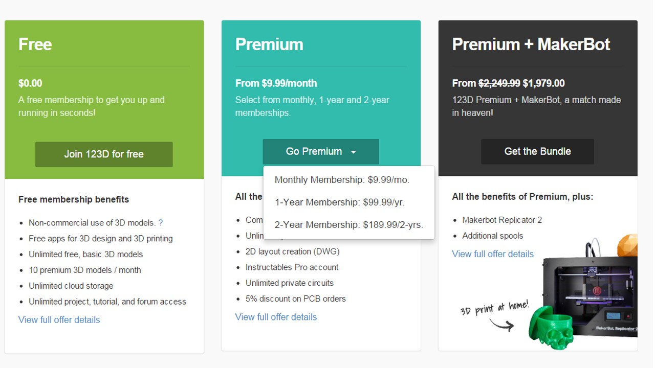 Example of how a subscription based business look like.