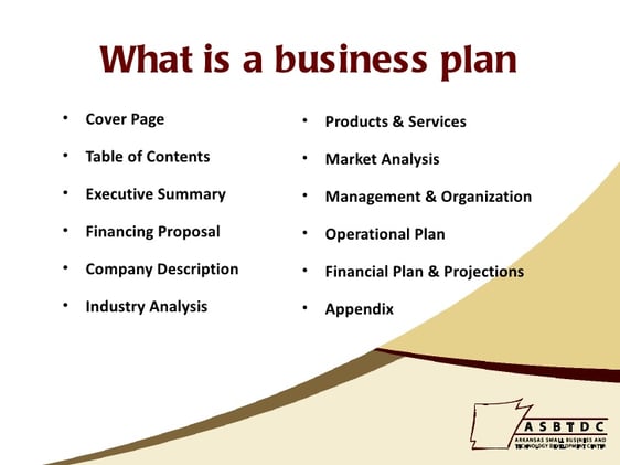 I want to buy a business plan