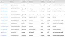 Opportunities-and-Customers-Screenshot.png Opportunities-and-Customers-Screenshot.png