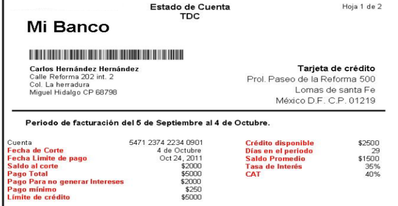 que es una tarjeta de credito