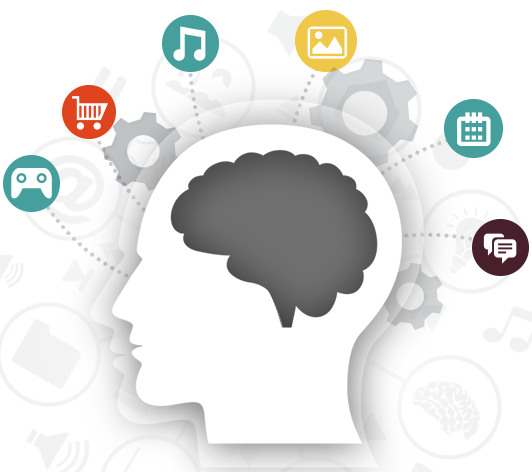 Content Marketing