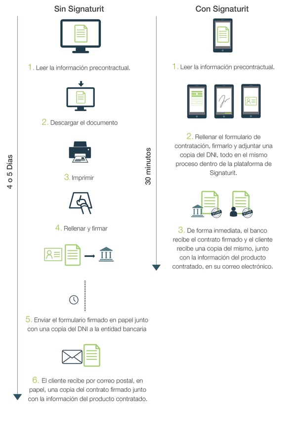 ES_FirmaElectronica_para_banca.png ES_FirmaElectronica_para_banca.png