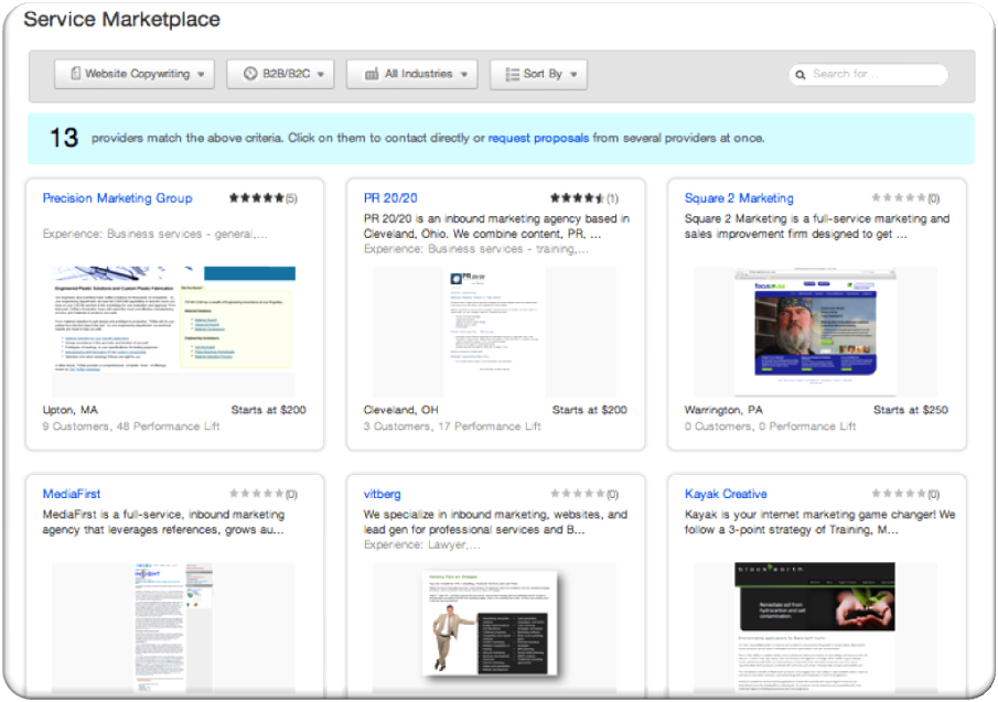 Service Marketplace